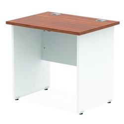 Impulse 800 x 600mm Straight Office Desk Walnut Top White Panel End Leg