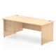 Impulse 1800 x 800mm Straight Office Desk Maple Top Panel End Leg Workstation 1 x 2 Drawer Fixed Pedestal