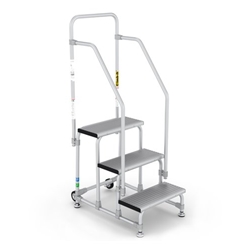 Working Steps - 3 Tread