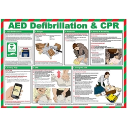 Click Medical Aed Defibrillation / Cpr Poster White 