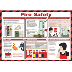 Click Medical Fire Safety Poster White 