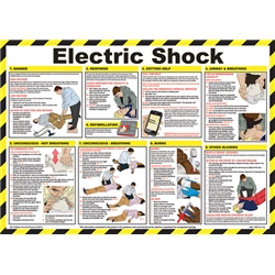 Click Medical Electric Shock Treatment Guide White 