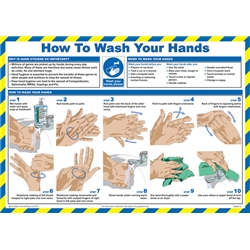 Click Medical Wash Your Hands Poster White 