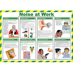 Click Medical Noise At Work Poster White 