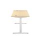 Economy Sit Stand Desk 1600 X 800 Maple-White Ref ECSS1680CPMAWH
