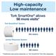Tork T9 SmartOne Mini Toilet Roll 2-Ply 620 Sheets (Pack of 12) 472193