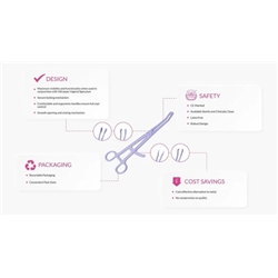 Ultraspec Spongeholder STERILE - X1
