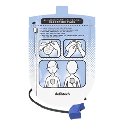 Adult Defibrillation Pads - Pair (VIEW, PRO, ECG)