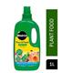 Miracle-Gro Pour & Feed RTU 1 Litre - PACK (12)