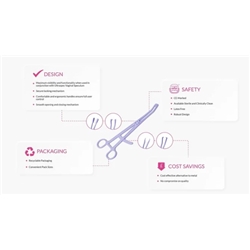 Ultraspec Spongeholder STERILE - Packed 50 x 1