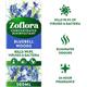 Zoflora Bluebell Woods Disinfectant 500ml - PACK (12)