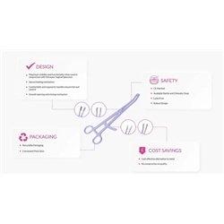 Ultraspec Coil Remover STERILE - SINGLE. 24cm