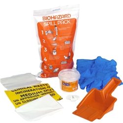 Blood Spill Pack - NHS code MJZ032.