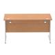 Impulse Cable Managed 1400 Rectangle Desk Oak