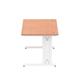 Impulse 1600/800 Rectangle White Cable Managed Leg Desk Beech