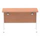 Impulse 1200/600 Rectangle White Cantilever Leg Desk Beech