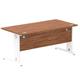 Impulse 1600/800 Rectangle White Cable Managed Leg Desk Walnut