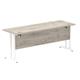 Impulse 1800 x 600mm Straight Desk Grey Oak Top White Cantilever Leg