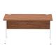 Impulse 1400/800 Rectangle White Cable Managed Leg Desk Walnut
