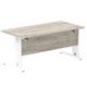Impulse 1600 x 800mm Straight Desk Grey Oak Top White Cable Managed Leg