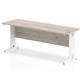 Impulse 1800 x 600mm Straight Desk Grey Oak Top White Cable Managed Leg