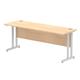Impulse 1800/600 Rectangle Silver Cantilever Leg Desk Maple