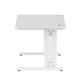 Impulse 1000/800 Rectangle White Cable Managed Leg Desk White