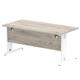 Impulse 1600 x 800mm Straight Desk Grey Oak Top White Cable Managed Leg