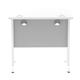 Impulse 800 x 600mm Straight Desk White Top White Cantilever Leg