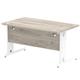 Impulse 1400 x 800mm Straight Desk Grey Oak Top White Cable Managed Leg 