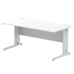 Impulse Cable Managed 1600 Rectangle Desk White