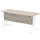 Impulse 1600 x 600mm Straight Desk Grey Oak Top White Cantilever Leg