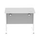 Impulse 1000/800 Rectangle White Cable Managed Leg Desk White