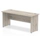 Impulse 1600 x 600mm Straight Desk Grey Oak Top Panel End Leg