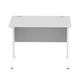 Impulse 1000/800 Rectangle White Cable Managed Leg Desk White