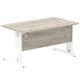 Impulse 1400 x 800mm Straight Desk Grey Oak Top White Cable Managed Leg 