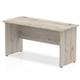Impulse 1400 x 600mm Straight Desk Grey Oak Top Panel End Leg