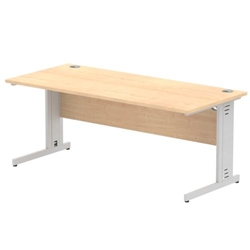 Impulse Cable Managed 1800 Rectangle Desk Maple