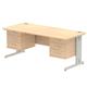 Impulse 1800 x 800mm Straight Desk Maple Top Silver Cable Managed Leg 2 x 3 Drawer Fixed Pedestal