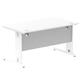 Impulse 1400/800 Rectangle White Cable Managed Leg Desk White