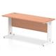 Impulse 1600 x 600mm Straight Desk Beech Top White Cable Managed Leg