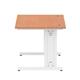 Impulse 1000/800 Rectangle White Cable Managed Leg Desk Beech