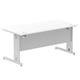 Impulse Cable Managed 1600 Rectangle Desk White