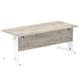 Impulse 1800 x 800mm Straight Desk Grey Oak Top White Cable Managed Leg
