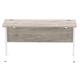 Impulse 1400 x 600mm Straight Desk Grey Oak Top White Cantilever Leg