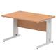 Impulse Cable Managed 1200 Rectangle Desk Oak