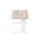Impulse 1800 x 800mm Straight Desk Grey Oak Top White Cable Managed Leg