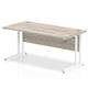 Impulse 1600 x 800mm Straight Desk Grey Oak Top White Cantilever Leg