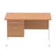 Impulse 1200 Rectangle White Cant Leg Desk OAK 1 x 2 Drawer Fixed Ped