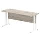 Impulse 1600 x 600mm Straight Desk Grey Oak Top White Cantilever Leg